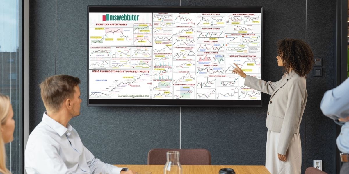 ChartPatternsCheatSheet1